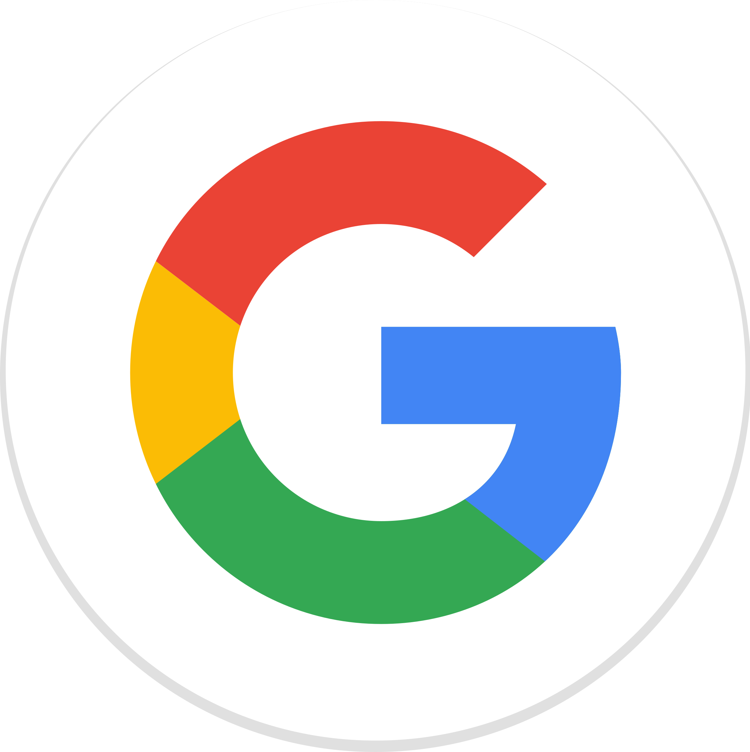 google rating